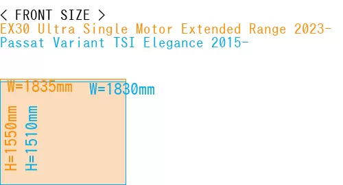 #EX30 Ultra Single Motor Extended Range 2023- + Passat Variant TSI Elegance 2015-